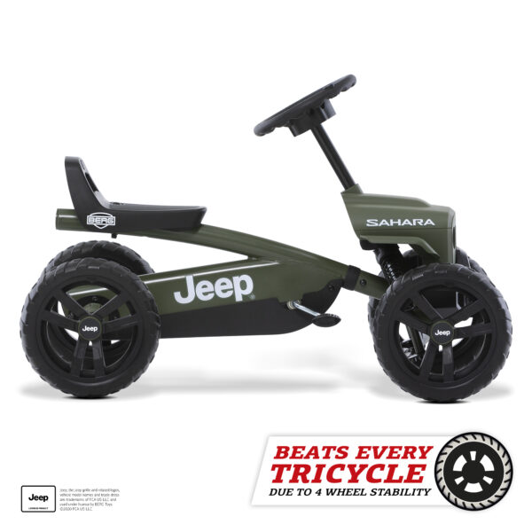 Jeep Buzzy Sahara boční strana